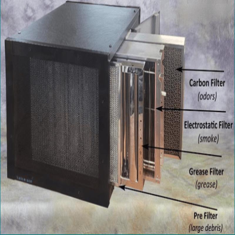 Air Purifier for Commercial Kitchen -  LA2-RC2 -Kitchen